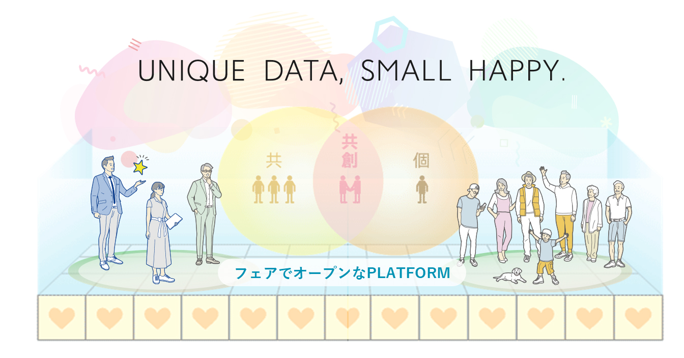 UNIQUE DATA, SMALL HAPPY.