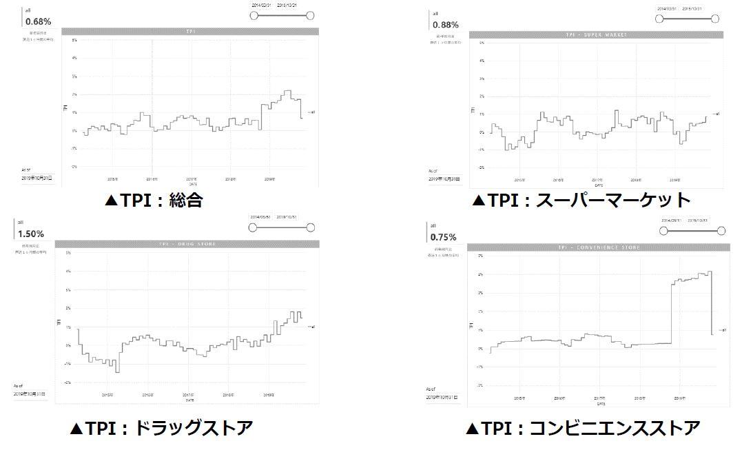 TPI＿tpoint_1112.JPG