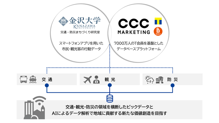 20201106_kanazawauniv.png