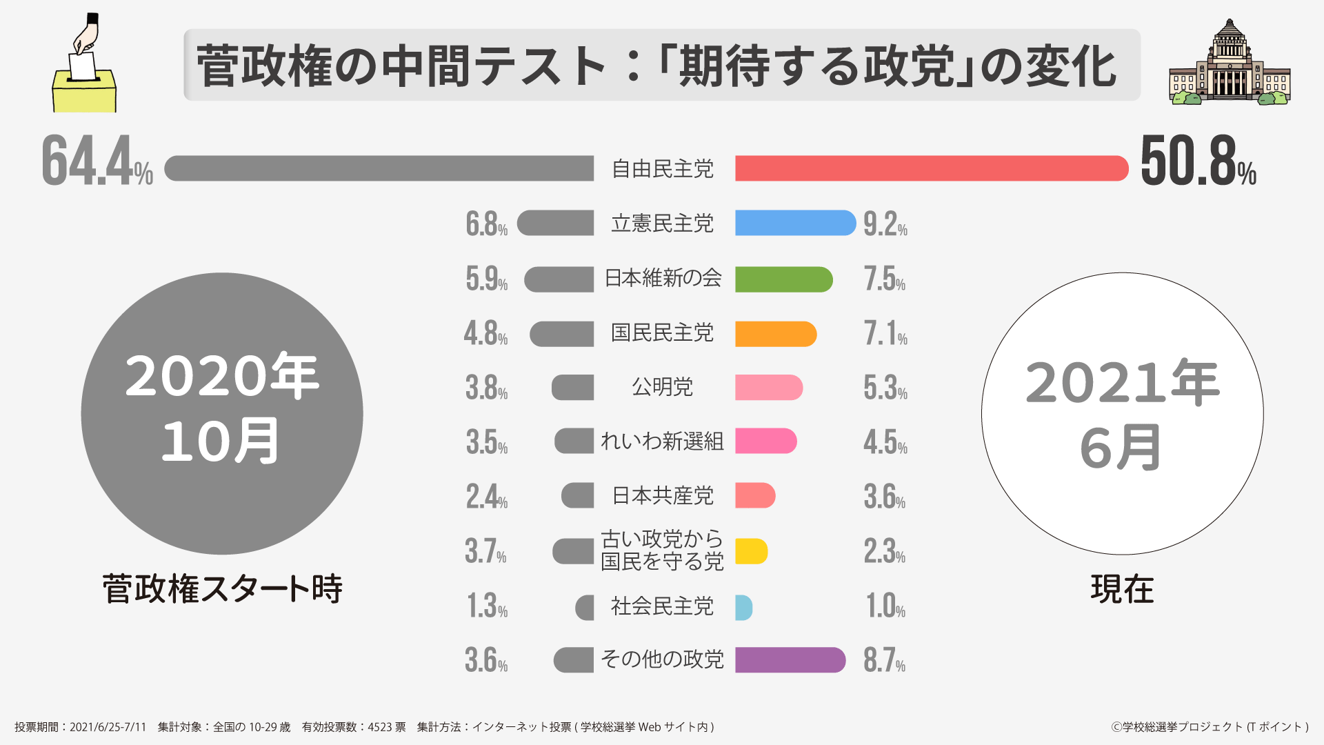 20210715_news9.png