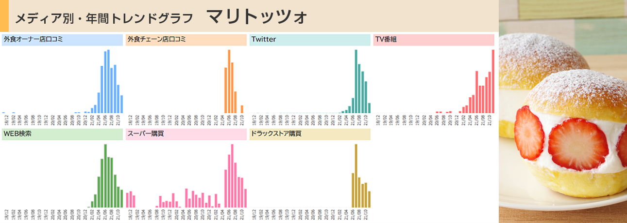 20211224_news3.png