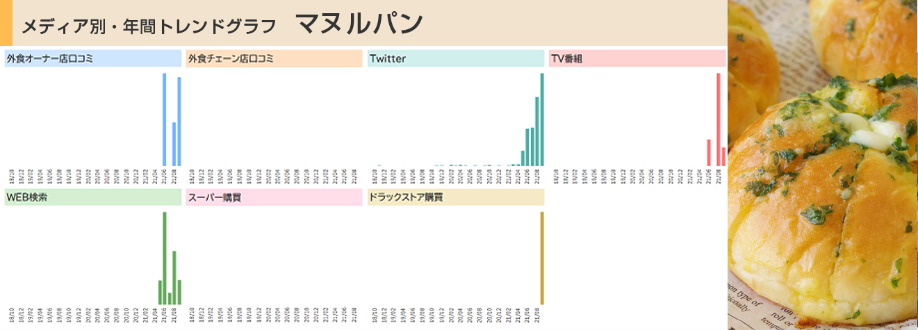 20211224_news7.png