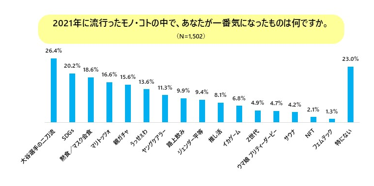 20211227_news6.png