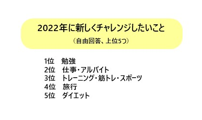 20211227_news9.png