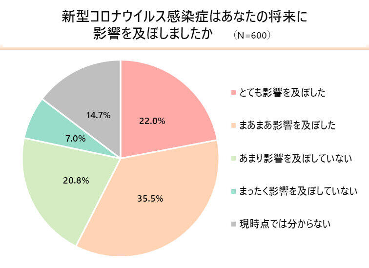 20220107_news6.jpeg