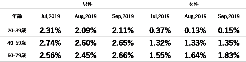 191021＿tpoint_tpi2.png