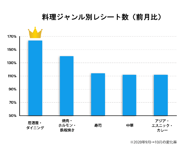 レシーカコラム２.png