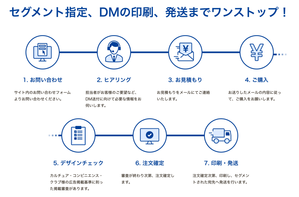 ラクスル画像1.png